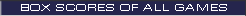 Box Scores of All Games